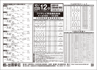 時間別交通規制（走行）区間等